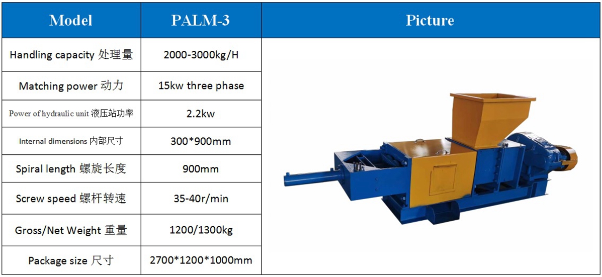 PALM-3 double screw palm oil press(图1) PALM-3 double screw palm oil press(图1)