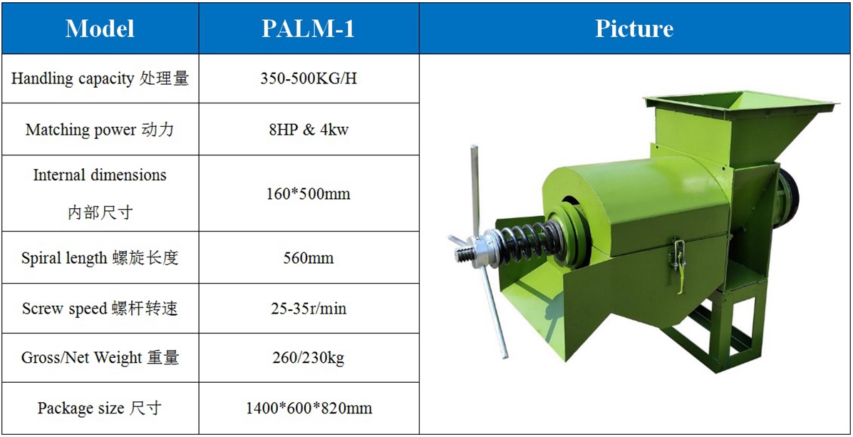 PALM-1 small palm oil press(图1) PALM-1 small palm oil press(图1)