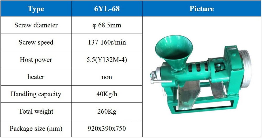 6YL-68 oil press(图1) 6YL-68 oil press(图1)