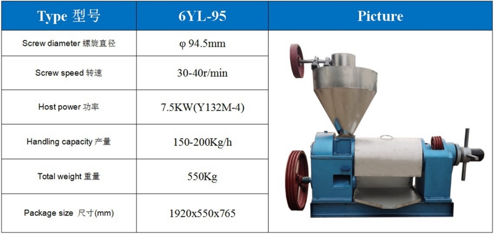 6YL-95 screw oil press(图1) 6YL-95 screw oil press(图1)