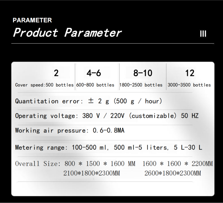 Fully automatic oil filling production line(图5) Fully automatic oil filling production line(图5)