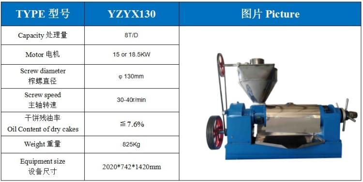6YL-130 screw oil press(图1) 6YL-130 screw oil press(图1)