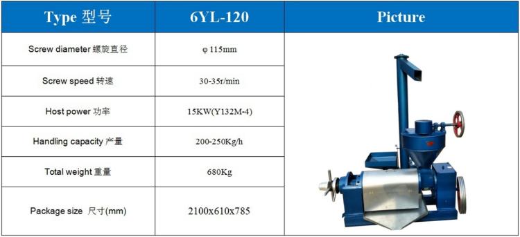 6YL-120 Screw oil press(图1)